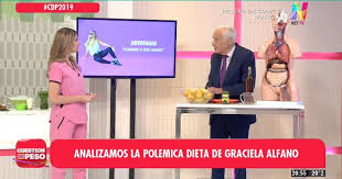 Alberto everardo julio cormillot, mejor conocido como alberto cormillot o cómo drcormillot.com y en la televisión como cormillot un médico argentino especializado en nutrición y obesidad. El Dr Alberto Cormillot Analizo La Dieta De Graciela Alfano