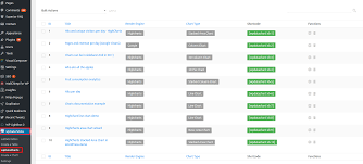 Editing Charts In Wordpress Wpdatatables Tables And