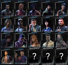 Celebrate dead by daylight's 5th anniversary and join the fifth year anniversary event! Dead By Daylight Tier List Templates Tiermaker