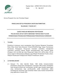 The ssda further amends and/or legislation including the conveyancing act 1919, the local government act 1919, the land tax management the strata schemes development regulation 2016 is enacted under the ssda 2015. Leong Dei Kun Ldk July 2017