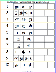 You can also make customized worksheets on your own using the generator on the bottom of. 9 Tamil Year 1 Ideas Language Worksheets 1st Grade Worksheets 2nd Grade Worksheets