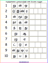Download exam papers, model papers and worksheets in tamil medium for grade 1 to 13 students. Sakthilila Jeevaragagam Jeevaragagam Profile Pinterest