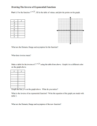 Drawing The Inverse Of Exponential Functions Worksheet Lesson Planet Exponential Functions Algebra Worksheets Graphing Worksheets