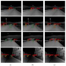 As illustrated in figure 2, a semantic network is built on top of the. Applied Sciences Free Full Text Pedestrian Detection At Night In Infrared Images Using An Attention Guided Encoder Decoder Convolutional Neural Network Html