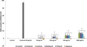 Image result for Phragmanthera capitata
