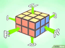 3 year old beginner method to solve the rubik's cube 3×3 tutorial. How To Solve A 3x3x2 Rubik S Cube 9 Steps With Pictures
