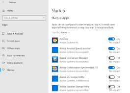 This option will only disable unwanted plugin. How To Stop Windows 10 Apps From Launching At Startup Pcmag