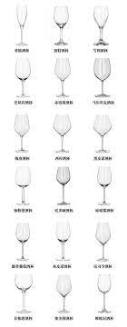 18种杯型 装腔喝葡萄酒 不同口感的葡萄酒最好用相应的酒杯来品饮 只有这样 才能最大程度地享受它的完美表现 小伙伴们学着点哦 liquor glass unique items products glass