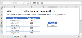 Min Function Examples In Excel Vba Google Sheets Automate Excel