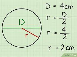 On aliexpress, you can finish your search for radius kreis and find good deals that offer a real bang for your buck! Berechnung Des Radius Eines Kreises Wikihow