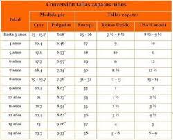 Tabla Con Medidas Y Tallas Internacionales De Zapatos Y Calzado De Mujer Tallas Zapatos Ninos Tallas De Zapatos Ninos Zapatos Para Ninas Zapatos