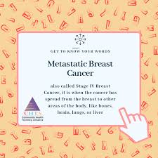 Aggressive new breast cancer treatments can give patients with stage 4 breast cancer. Get To Know Your Words Metastatic Breast Cancer Philadelphia Fight