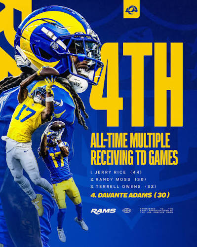 Los Angeles Rams (@rams) · Los Angeles, CA