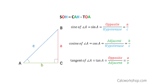 Which angles are adjacent to each other? Sohcahtoa Explained 19 Step By Step Examples