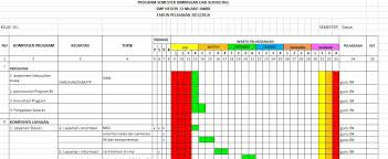 Check spelling or type a new query. Download Program Kerja Bimbingan Dan Konseling Smp Kurikulum 2013 Tahun Ajaran 2019 2020 Diens Blog