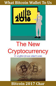 A cryptocurrency wallet allows you to receive, send, and store cryptocurrencies by managing the secret codes (called keys) that allow you to use digital currency. Can I Use A Paper Wallet At A Bitcoin Atm Proof Of Stake Ethereum Vega Mix D O O