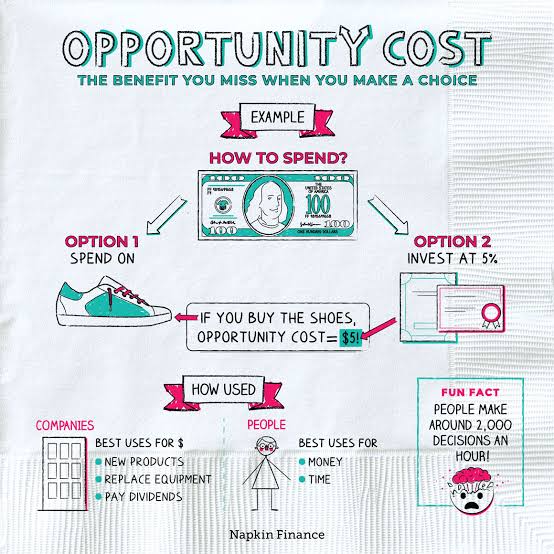 A balance showing gains and tradeoffs