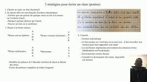 3 Strategies Pour Ecrire Un Slam Poeme Par Jake Usta Ecrire Poeme Ecriture Automatique