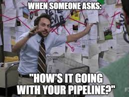 Choose a meme or any image you want to make a meme of. 24 Sales Memes You Should Definitely Know When Working In Sales