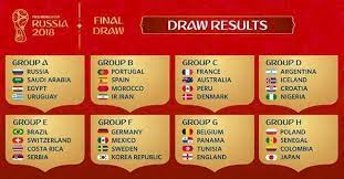 Campionatul Mondial Grupe 2018 Program Grupe Cm 2018
