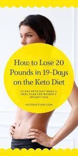 Pin On Weight Loss Tips