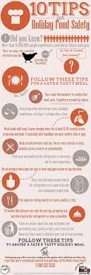 It S Christmaseve You May Have A Head Start On Your Cooking But Just In Case You Ve Saved Your Holiday Survival Guide Avoid Food Poisoning Food Safety Tips