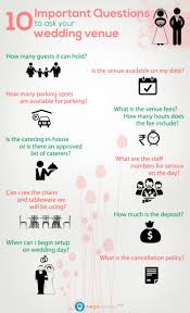 (and do i realize that attraction. 10 Important Questions To Ask Your Wedding Venue Visual Ly