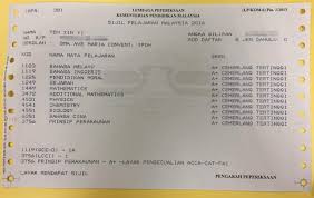 Angka giliran boleh dirujuk di slip peperiksaan semasa spm. Senarai Peserta Spm Result Giveaway