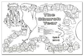 Use this liturgical calendar to enter into the rhythm of the seasons in the catholic church. Pin On Celebrate The Church Year