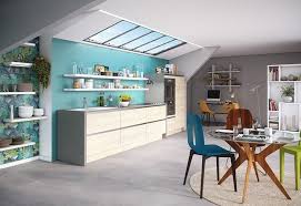 Maybe you would like to learn more about one of these? Quel Budget Prevoir Pour Ma Cuisine Equipee