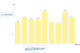 Bar Graphs Column Chart Template Financial Comparison