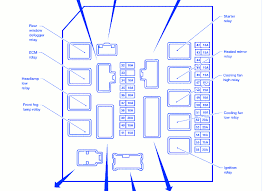 Previous pricec $67.10 35% off. 2006 Nissan Pathfinder Fuse Box Diagram Wiring Diagram Replace Fat Pocket Fat Pocket Miramontiseo It
