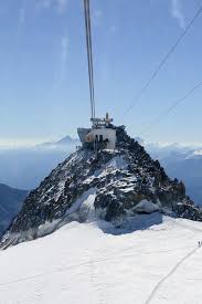 Address, phone number, telepherique du brevent reviews: Panoramic Mont Blanc Cable Car Chamonix Mont Blanc Valley Directory Chamonix Mont Blanc