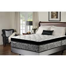 Kingsdown Palais Royale Eurotop Mattresses