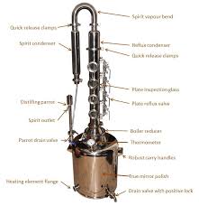 Still 100l With 100mm Fractionating Column Bira Yemek Teknoloji