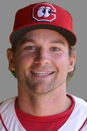 Mike Strong Stats, Age, Position, Height, Weight, Fantasy & News