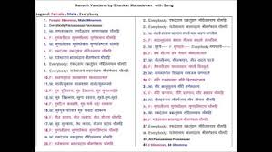 Ganesh Vandana Lyrics Flyerhead Below given the lyrics of sukhkarta dukhharta in english and hindi. ganesh vandana lyrics flyerhead