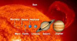 If earth was the size of a nickel, uranus would be about as big as a softball. How Does The Size Of Earth Compare To The Other Planets In The Solar System Socratic