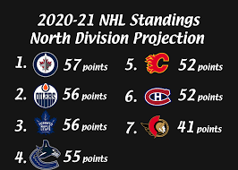 Thus, i present my proposal for our new divisions, based entirely on. Riovplakytdezm