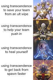 Save and share your meme collection! Levels Of Enlightenment Overwatch Know Your Meme