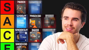 2023 In Win Chopin Build Mini-ITX with Ryzen 7 7700X