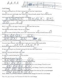 Pin On 2020 Guitar Lesson Chord Charts