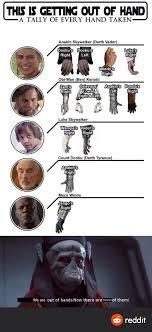 Since the launch of beats 1 radio oh, reddit, what are you not useful for? Pin By Becky Taber On Mostly Memes In 2020 Funny Star Wars Memes Star Wars Jokes Star Wars Nerd