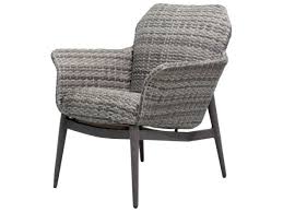 Get free shipping on qualified wicker patio furniture or buy online pick up in store today in the outdoors department. Ebel Lasalle Wicker Padded Lounge Chair Ebl710