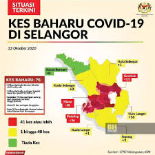 Kembiri kucing murah kl / selangor. Pkpb Seluruh Selangor Sebagai Langkah Pencegahan Awal Pm