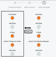 Maybe you would like to learn more about one of these? Amazon Feedback Request Templates 3 Free To Get More Reviews