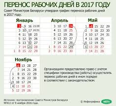 Skolko V Srednem Rabochih Dnej V Mesyace 29 3