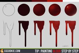 Change this cap if if is contaminated or has residual blood. Tip Painting Blood Step By Step By Cgcookie On Deviantart