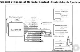 Please verify all wire colors and diagrams before applying any information. Keyless Entry Has Me Beat