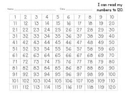 Hundreds Chart 1 120